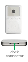 3G iPod
