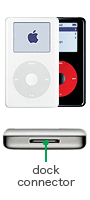 4G iPod
