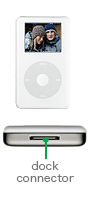 4G Color iPod
