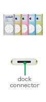 iPod mini