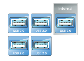 Five USB ports images