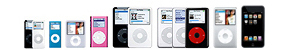 Compatible iPod Models