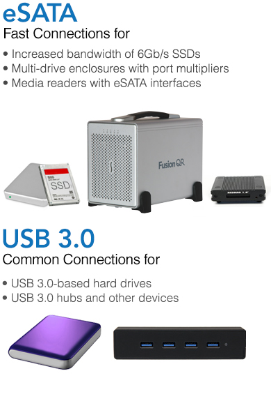 eSATA & USB 3.0 Connections