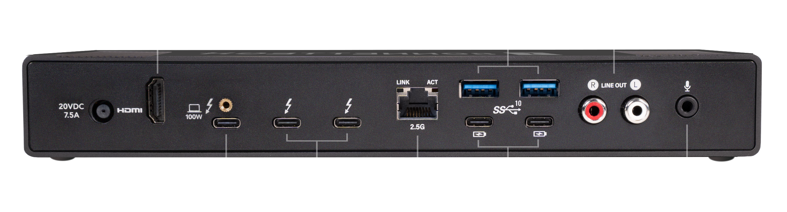 Echo 20 Thunderbolt 4 SuperDock Back Panel