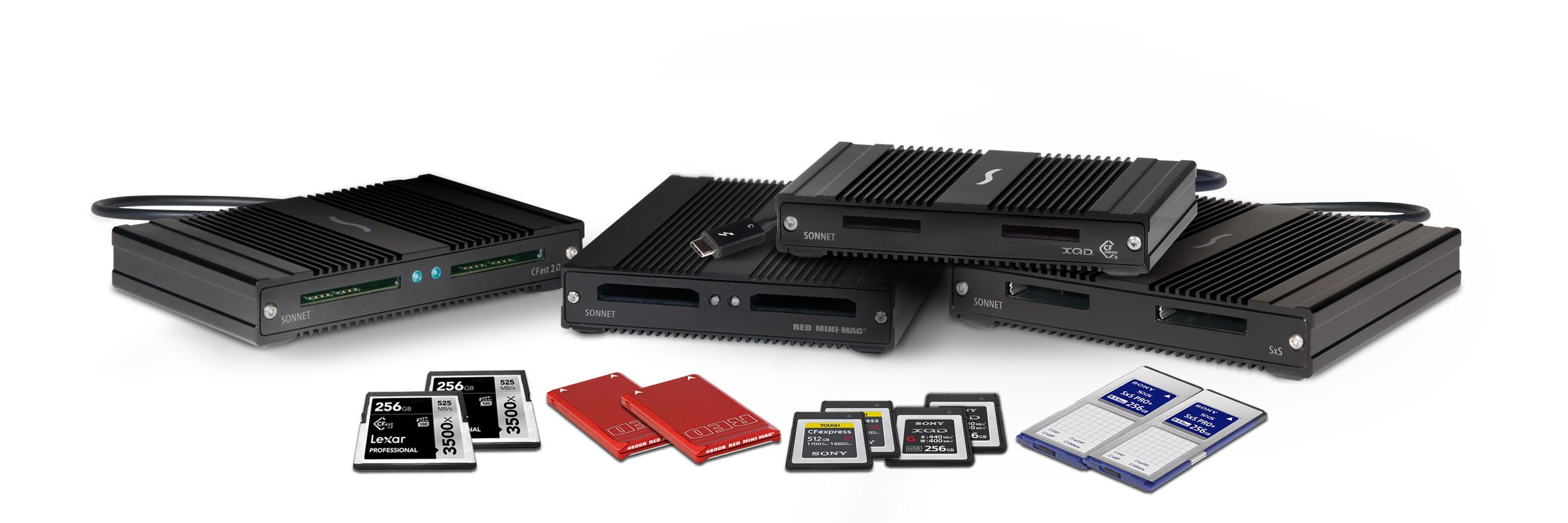 Pro Media Rx Pro Media Readers - SONNETTECH