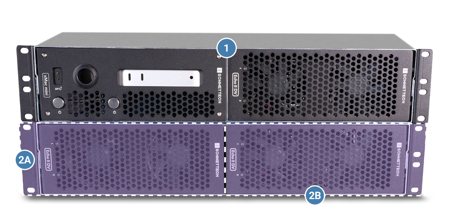 xMac mini (2024+)/Echo II DV system plus Echo II DV Rackmount with Echo II DV Module installed.