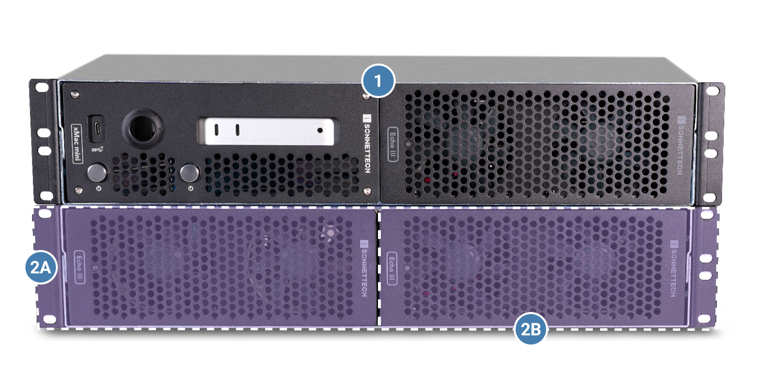 xMac mini (2024+)/Echo III system plus Echo III Rackmount with Echo III Module installed.