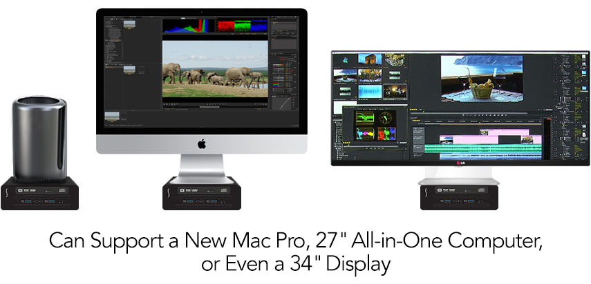 Can Support a New Mac Pro, 27" All-in-One Computer, or Even a 34" Display